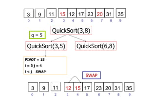 4 5
6 54 7
#
E 3D
12
E 3D
3 E F D
3 E F D
3 7
 