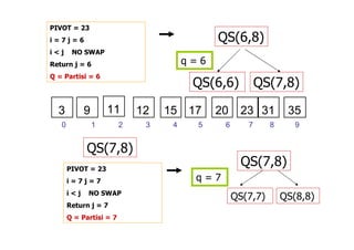 6 5
9 56 6
3 6
& '
! '
" '
E 3D
9 5
& &
! &
" &
9 5
5 59 9
3 E F D
3 9
 