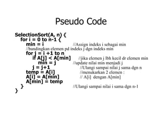 Pseudo Code
SelectionSort(A, n) {
for i = 0 to n-1 {
min = i //Assign indeks i sebagai min
//bandingkan elemen pd indeks j dgn indeks min
for j = i +1 to n
if A[j] < A[min] //jika elemen j lbh kecil dr elemen min
min = j //update nilai min menjadi j
j = j+1 //Ulangi sampai nilai j sama dgn n
temp = A[i] //menukarkan 2 elemen :
A[i] = A[min] // A[i] dengan A[min]
A[min] = temp
} //Ulangi sampai nilai i sama dgn n-1
}
 