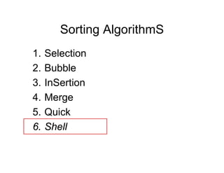 Sorting AlgorithmS
1. Selection
2. Bubble
3. InSertion
4. Merge
5. Quick
6. Shell
 