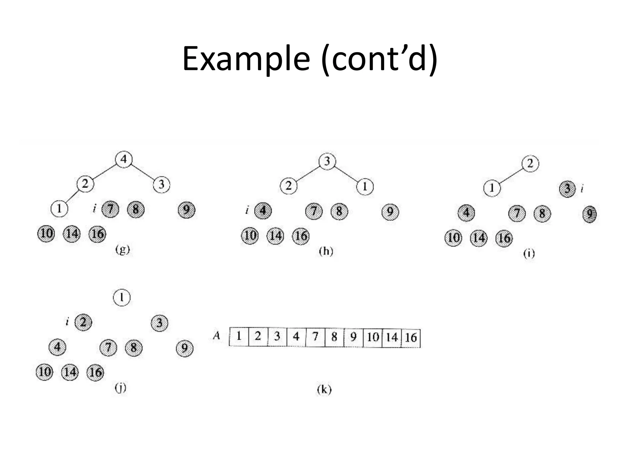 Example (cont’d)