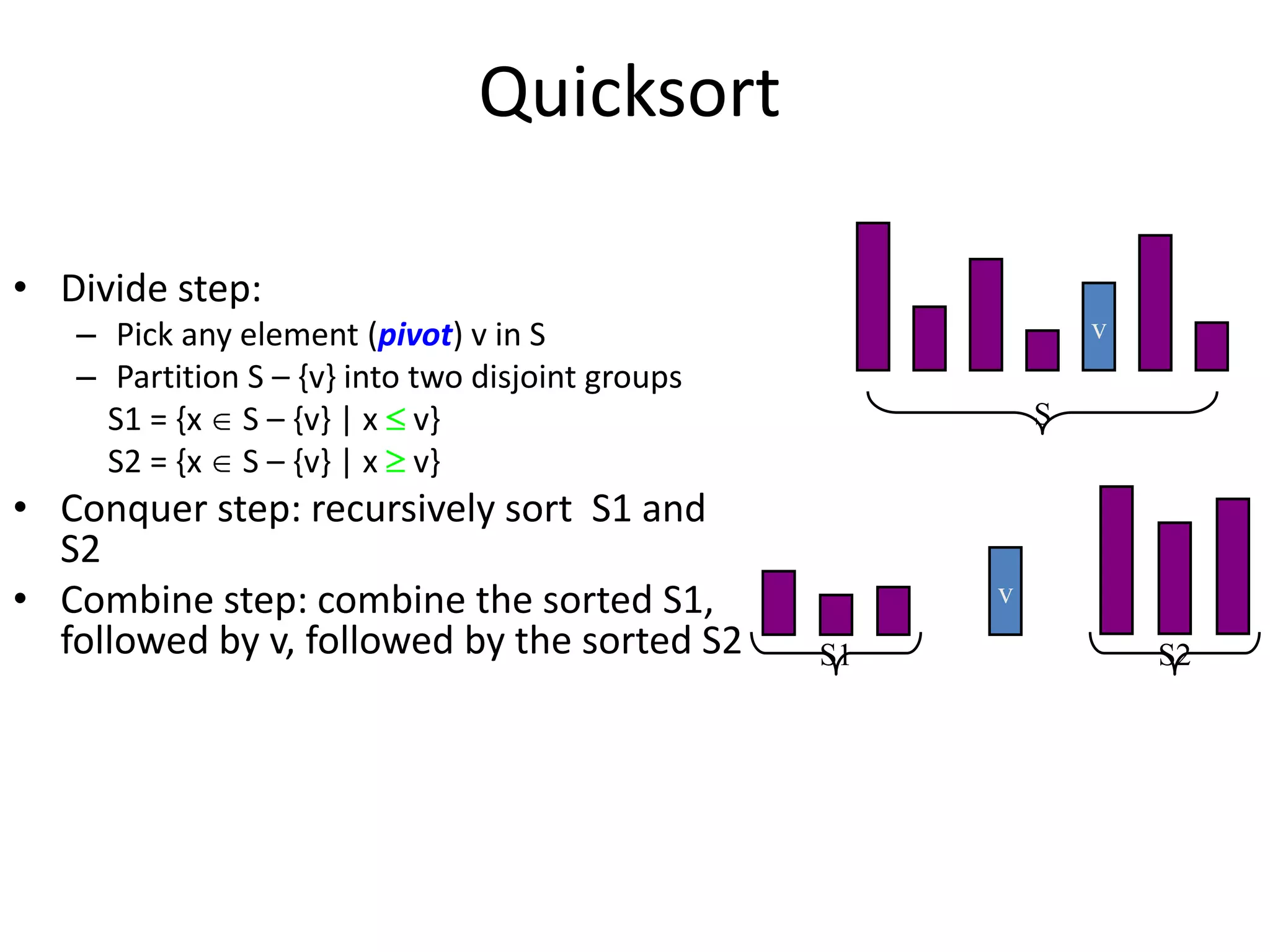 QuicksortSDivide step: Pick any element (pivot) v in S Partition S – {v} into two disjoint groups    S1 = {x  S – {v} | x v}    S2 = {x  S – {v} | x  v}Conquer step: recursively sort  S1 and S2Combine step: combine the sorted S1, followed by v, followed by the sorted S2vvS1S2