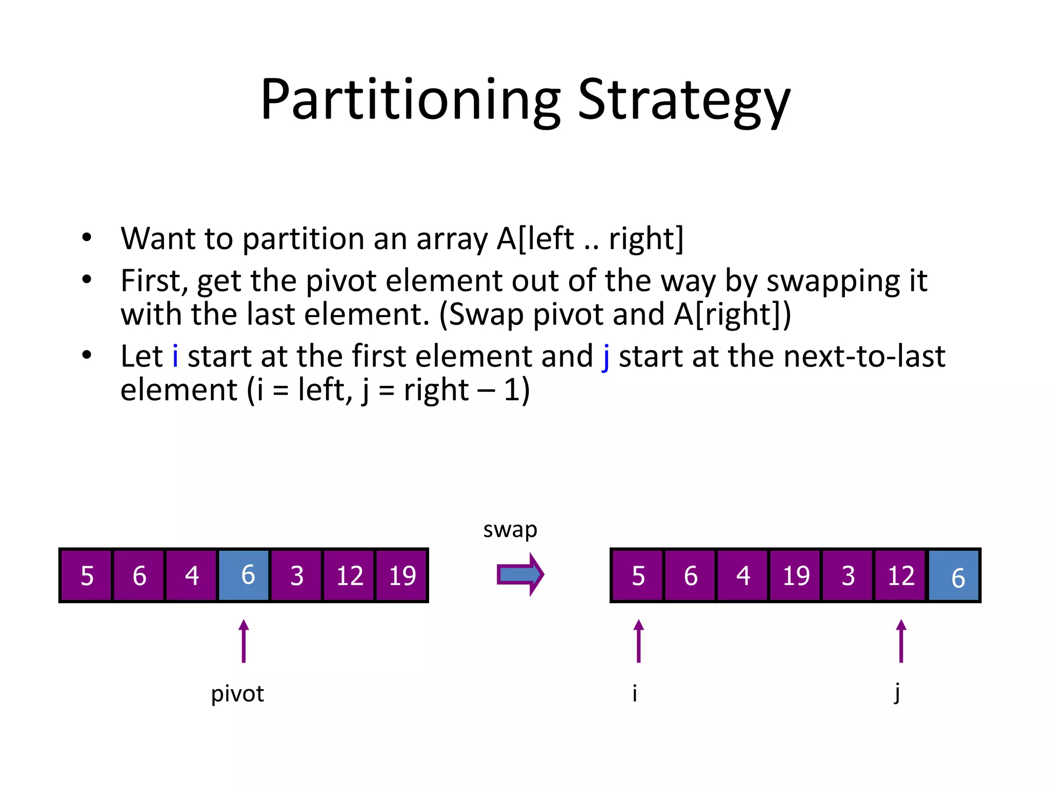 Partitioning Strategy196jiWant to partition an array A[left .. right]First, get the pivot element out of the way by swapping it with the last element. (Swap pivot and A[right])Let i start at the first element and j start at the next-to-last element (i = left, j = right – 1)swap656431219564312pivot