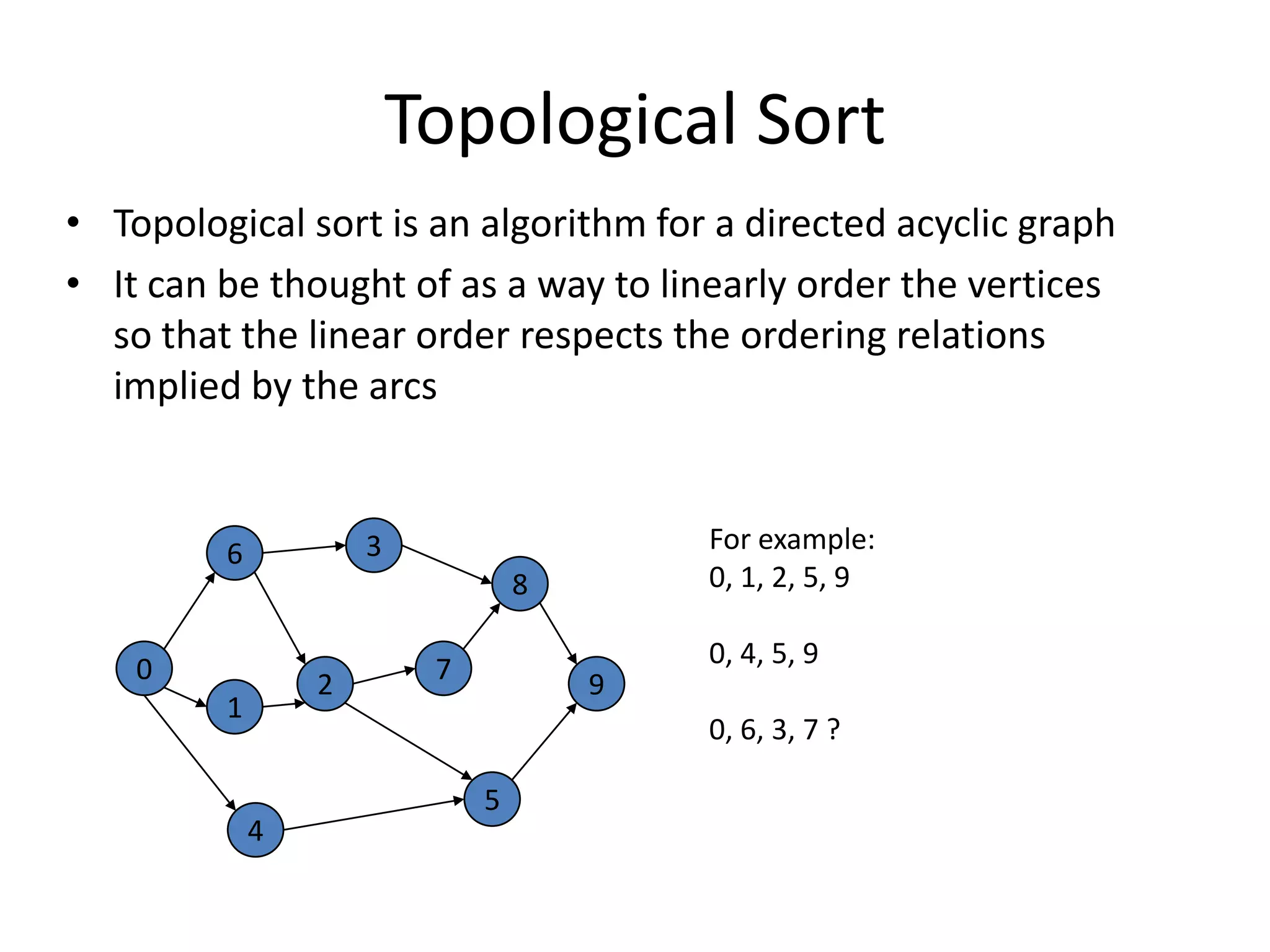 Topological Sort3680729154Topological sort is an algorithm for a directed acyclic graphIt can be thought of as a way to linearly order the vertices so that the linear order respects the ordering relations implied by the arcsFor example:0, 1, 2, 5, 90, 4, 5, 90, 6, 3, 7 ?