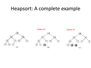 Heapsort: A complete exampleDelete 16Delete 14