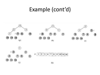 Example (cont’d)