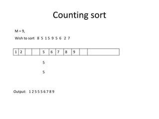 M = 9,   Wish to sort   8  5  1 5  9  5  6   2  7 125678955Output:   1 2 5 5 5 6 7 8 9Counting sort