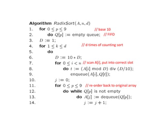 // base 10// FIFO// d times of counting sort// scan A[i], put into correct slot// re-order back to original array