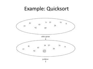 Example: Quicksort