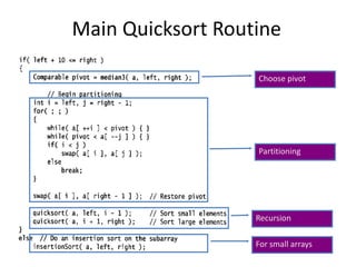 Main Quicksort RoutineChoose pivotPartitioningRecursionFor small arrays