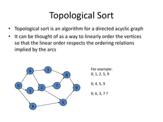 Topological Sort3680729154Topological sort is an algorithm for a directed acyclic graphIt can be thought of as a way to linearly order the vertices so that the linear order respects the ordering relations implied by the arcsFor example:0, 1, 2, 5, 90, 4, 5, 90, 6, 3, 7 ?