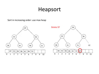 HeapsortSort in increasing order: use max heapDelete 97