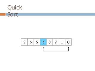 analysis of algorithm / sorting algorithm | PPTX