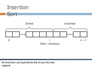 analysis of algorithm / sorting algorithm | PPTX