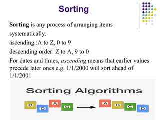 Sorting
Sorting is any process of arranging items 
systematically. 
ascending :A to Z, 0 to 9
descending order: Z to A, 9 to 0
For dates and times, ascending means that earlier values 
precede later ones e.g. 1/1/2000 will sort ahead of 
1/1/2001
 