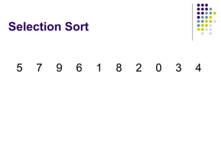 Sorting algorithm | PPT