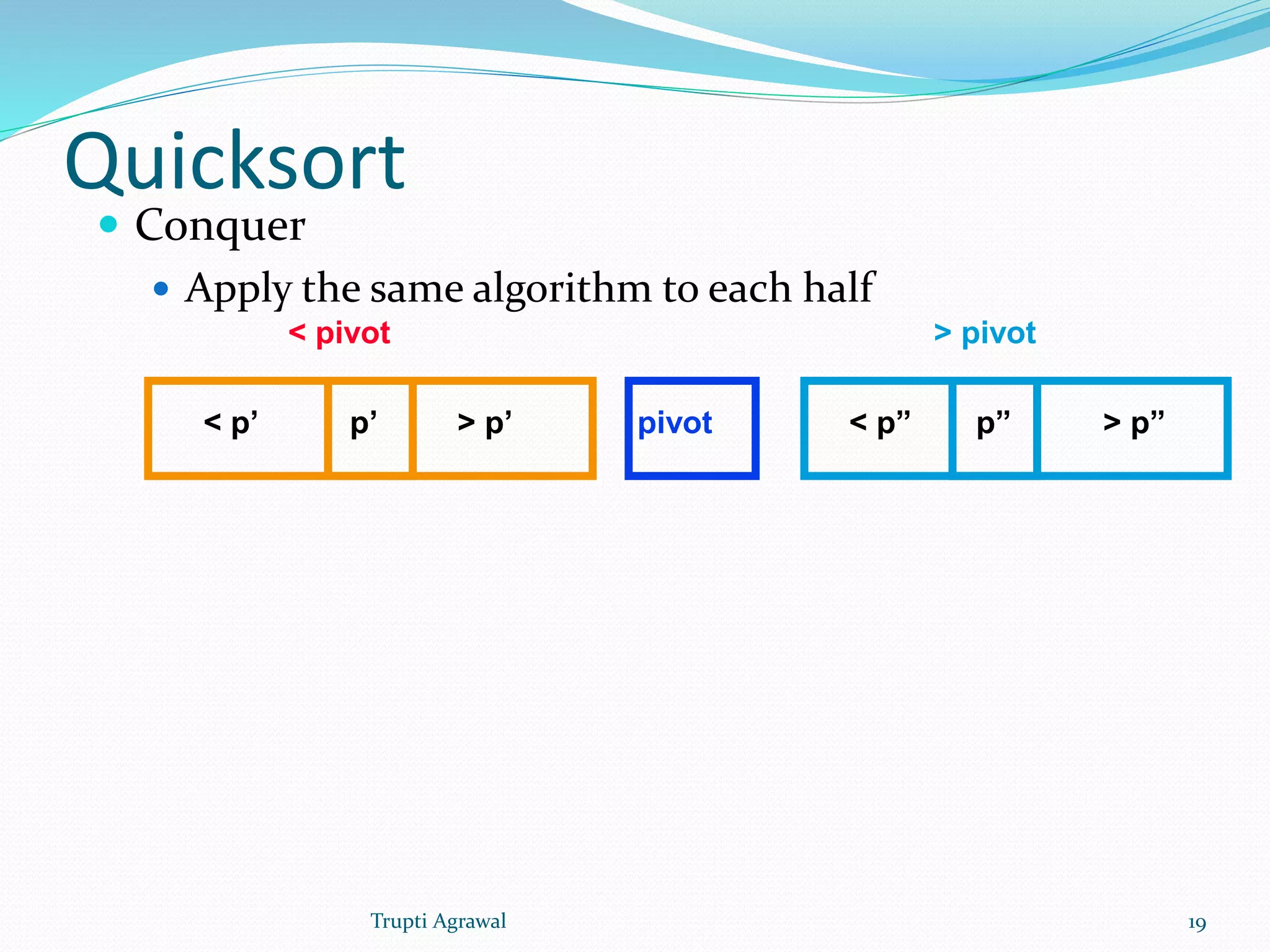 Quicksort 
 Conquer 
 Apply the same algorithm to each half 
< pivot > pivot 
< p’ p’ > p’ pivot < p” p” > p” 
Trupti Agrawal 19 
 