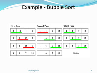 Example - Bubble Sort 
Trupti Agrawal 16 
 