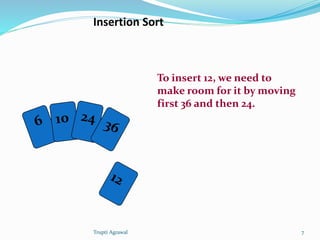 Insertion Sort 
To insert 12, we need to 
make room for it by moving 
first 36 and then 24. 
Trupti Agrawal 7 
 