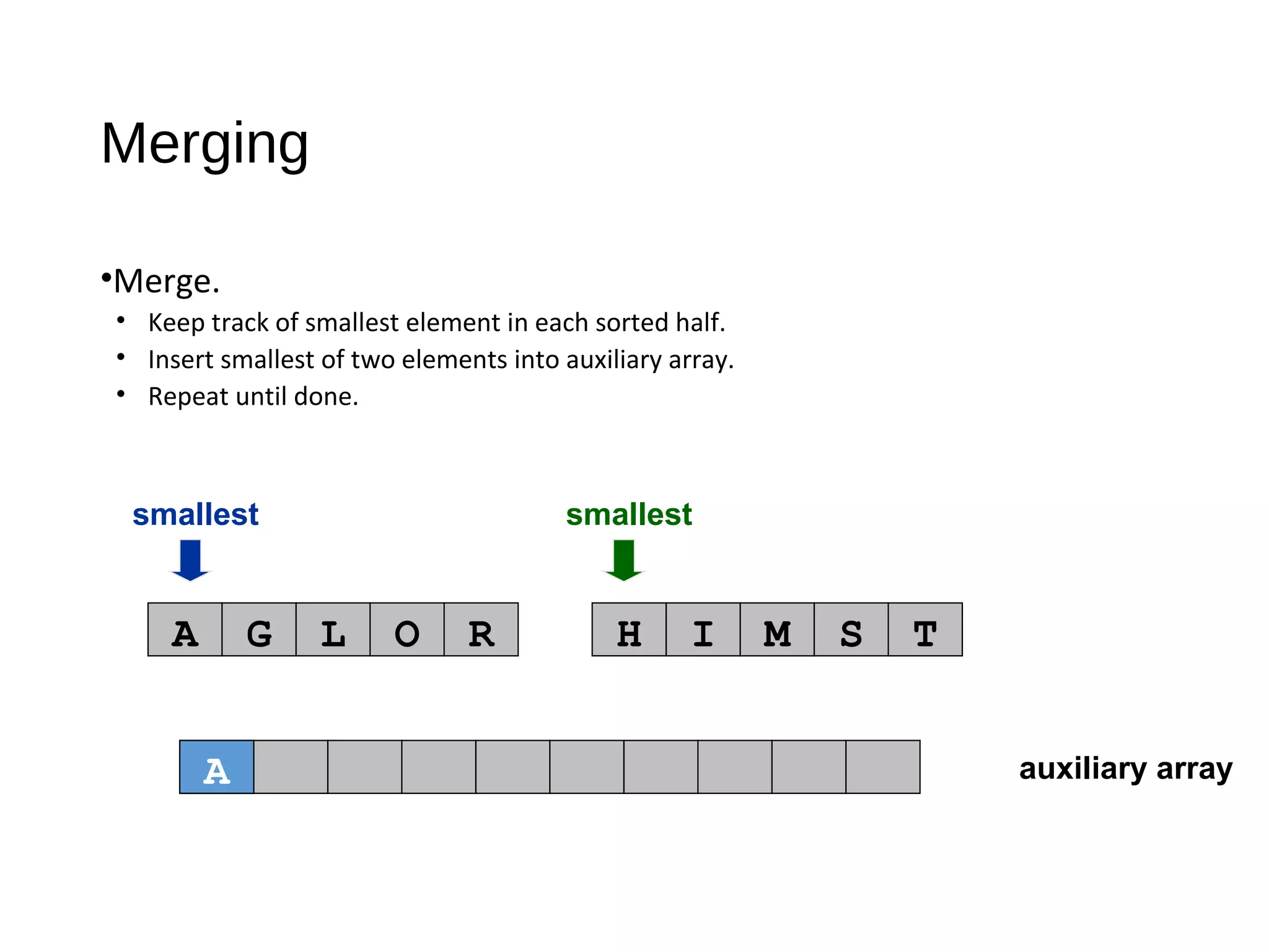 auxiliary array
smallest smallest
A G L O R H I M S T
Merging
•Merge.
• Keep track of smallest element in each sorted half.
• Insert smallest of two elements into auxiliary array.
• Repeat until done.
A
 