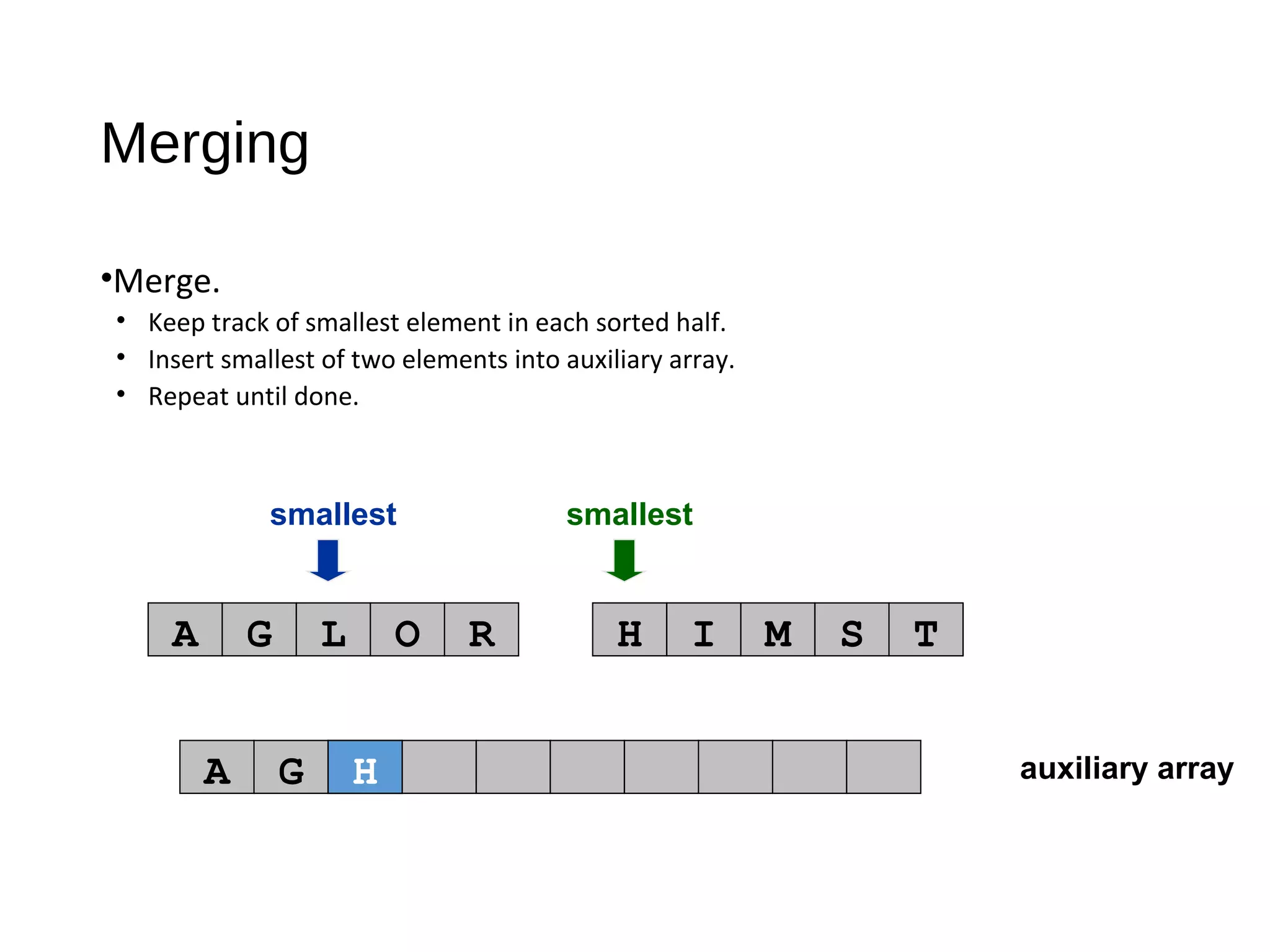 auxiliary array
smallest smallest
A G L O R H I M S T
A G
Merging
•Merge.
• Keep track of smallest element in each sorted half.
• Insert smallest of two elements into auxiliary array.
• Repeat until done.
H
 