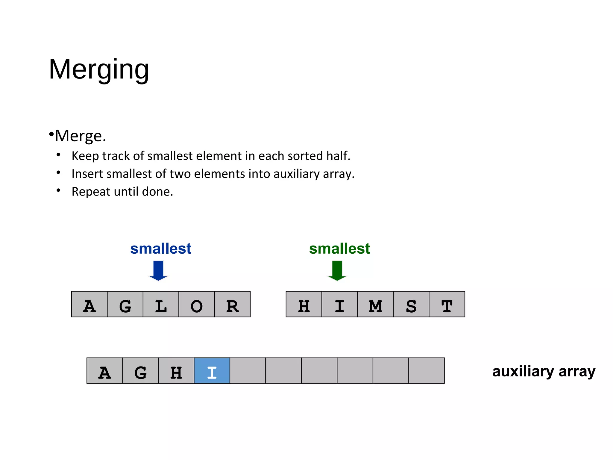 auxiliary array
smallest smallest
A G L O R H I M S T
A G H
Merging
•Merge.
• Keep track of smallest element in each sorted half.
• Insert smallest of two elements into auxiliary array.
• Repeat until done.
I
 