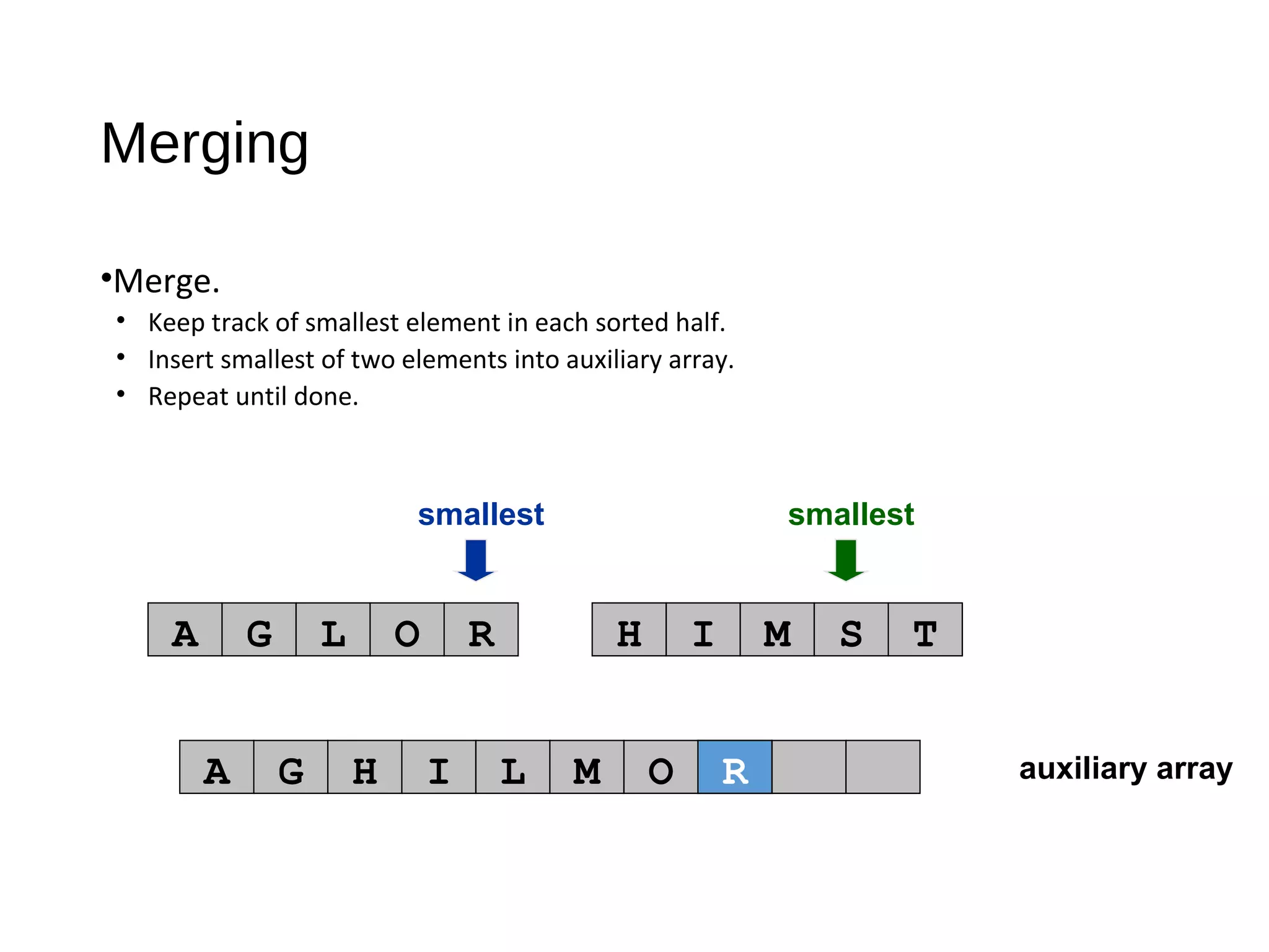 auxiliary array
smallest smallest
A G L O R H I M S T
A G H I L M O
Merging
•Merge.
• Keep track of smallest element in each sorted half.
• Insert smallest of two elements into auxiliary array.
• Repeat until done.
R
 