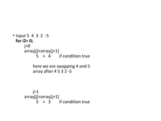 • input 5 4 3 2 -5
for i2= 0;
j=0
array[j]>array[j+1]
5 > 4 if condition true
here we are swapping 4 and 5
array after 4 5 3 2 -5
j=1
array[j]>array[j+1]
5 > 3 if condition true
 