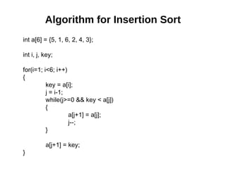 Algorithm for Insertion Sort
int a[6] = {5, 1, 6, 2, 4, 3};
int i, j, key;
for(i=1; i<6; i++)
{
key = a[i];
j = i-1;
while(j>=0 && key < a[j])
{
a[j+1] = a[j];
j--;
}
a[j+1] = key;
}
 