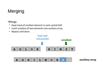 auxiliary array
first half
exhausted smallest
A G L O R H I M S T
A G H I L M O R
Merging
•Merge.
• Keep track of smallest element in each sorted half.
• Insert smallest of two elements into auxiliary array.
• Repeat until done.
S
 