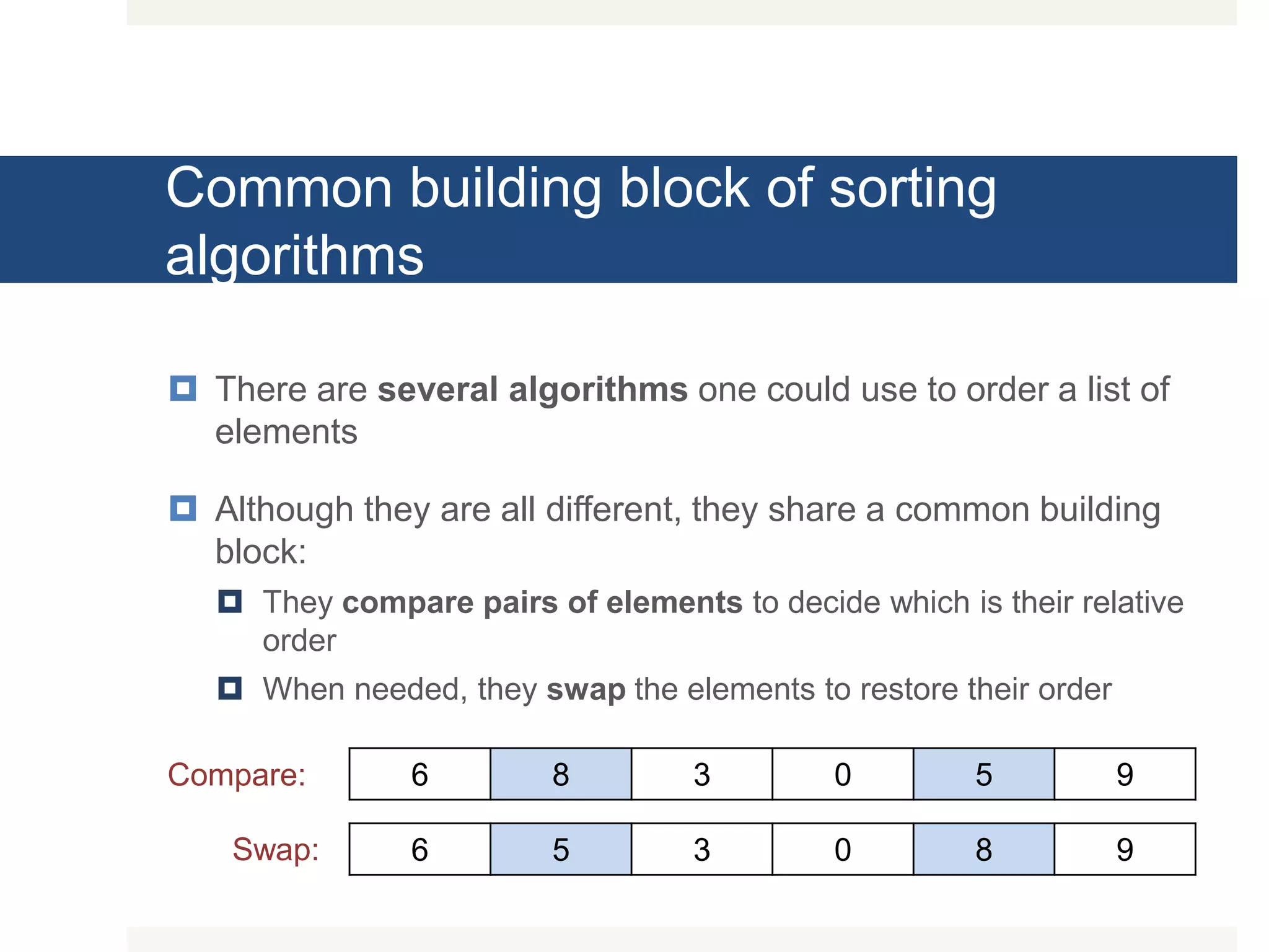 Common building block of sorting algorithms  There are several algorithms one could use to order a list of elements  Although they are all different, they share a common building block:  They compare pairs of elements to decide which is their relative order  When needed, they swap the elements to restore their order 6 8 3 0 5 9Compare: 6 5 3 0 8 9Swap: 