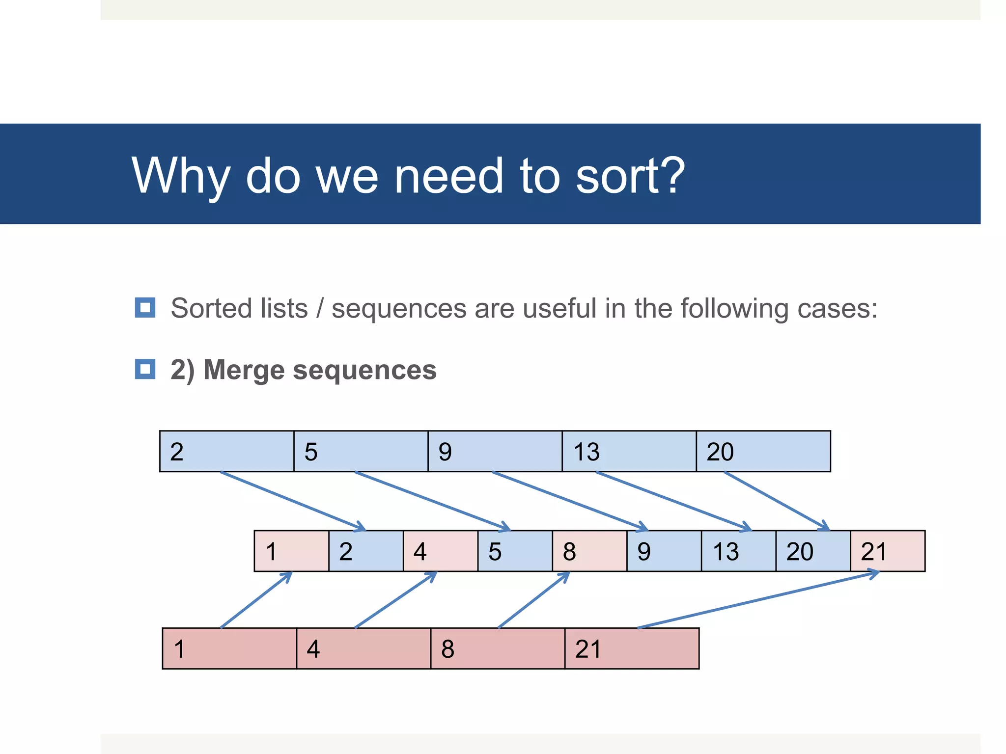 Why do we need to sort?  Sorted lists / sequences are useful in the following cases:  2) Merge sequences 2 5 9 13 20 1 4 8 21 1 2 4 5 8 9 13 20 21 