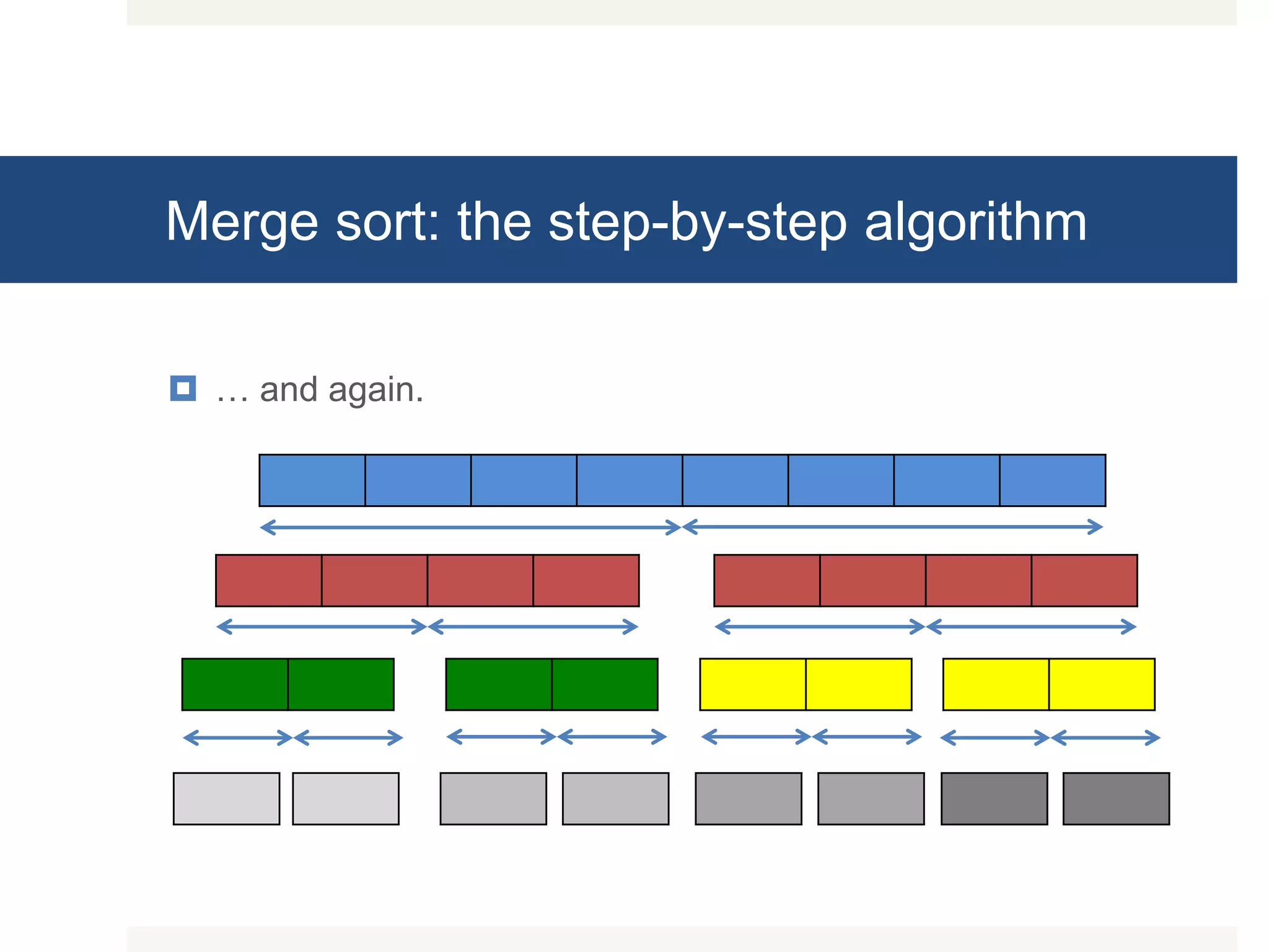 Merge sort: the step-by-step algorithm  … and again. 
