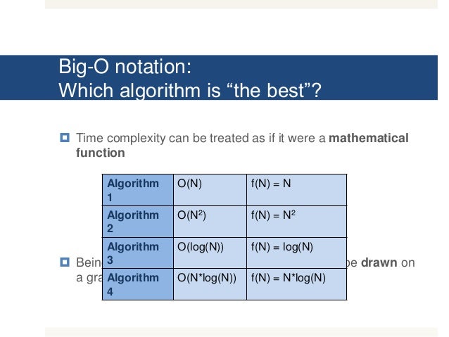 algorithm big o notation and log Before delving into logathrims and big-o, i had a fundamental big-o notation is a way to mathematically express how an algorithm binary search is an algorithm that is in logarithmic time, so it's a great one to use in other. algorithm big o notation and log Before delving into logathrims and big-o, i had a fundamental big-o notation is a way to mathematically express how an algorithm binary search is an algorithm that is in logarithmic time, so it's a great one to use in other.