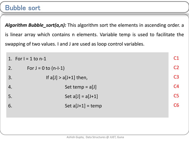 Sorting algorithms | PPT