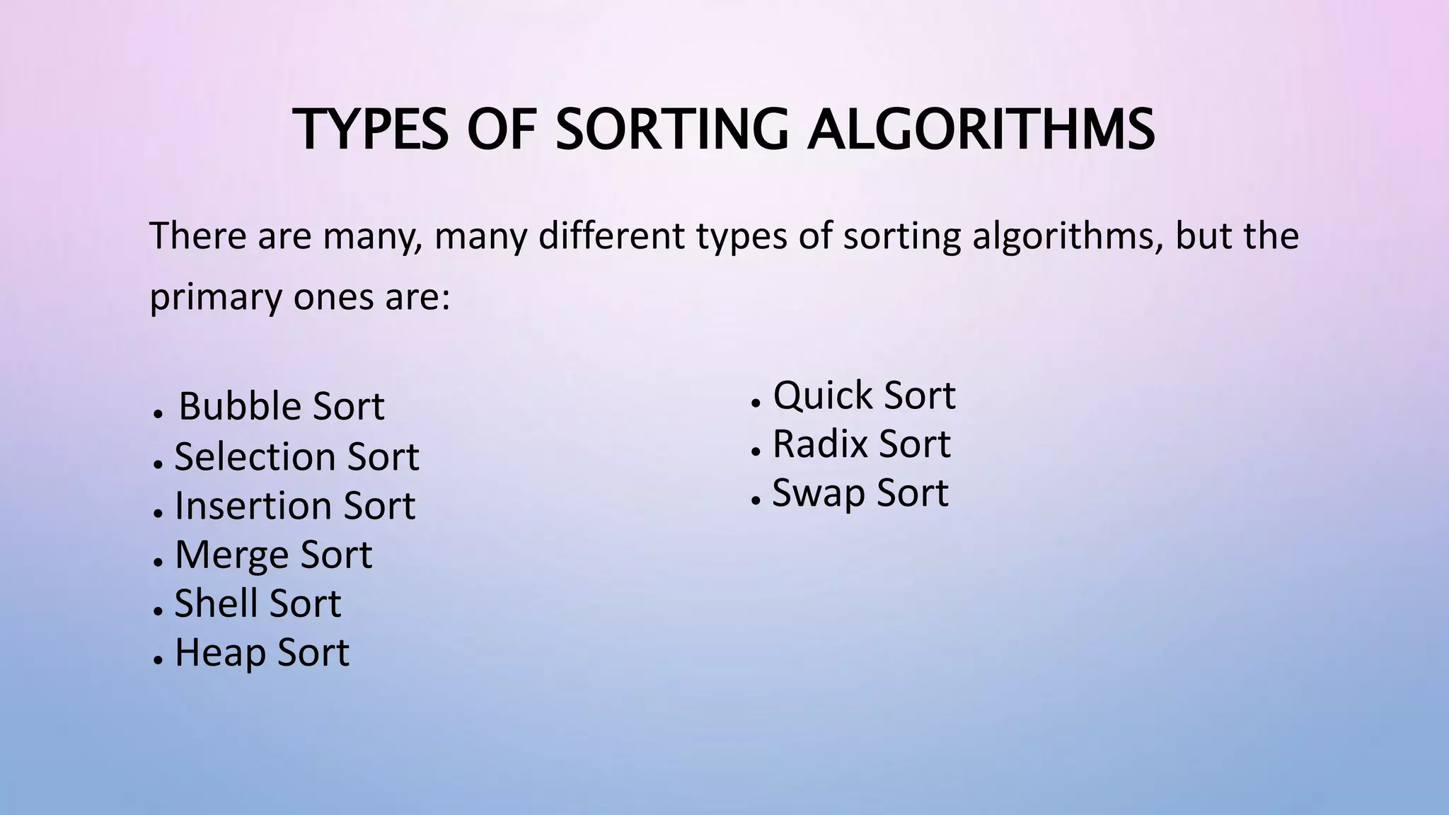 Sorting types and Algorithms | PPT