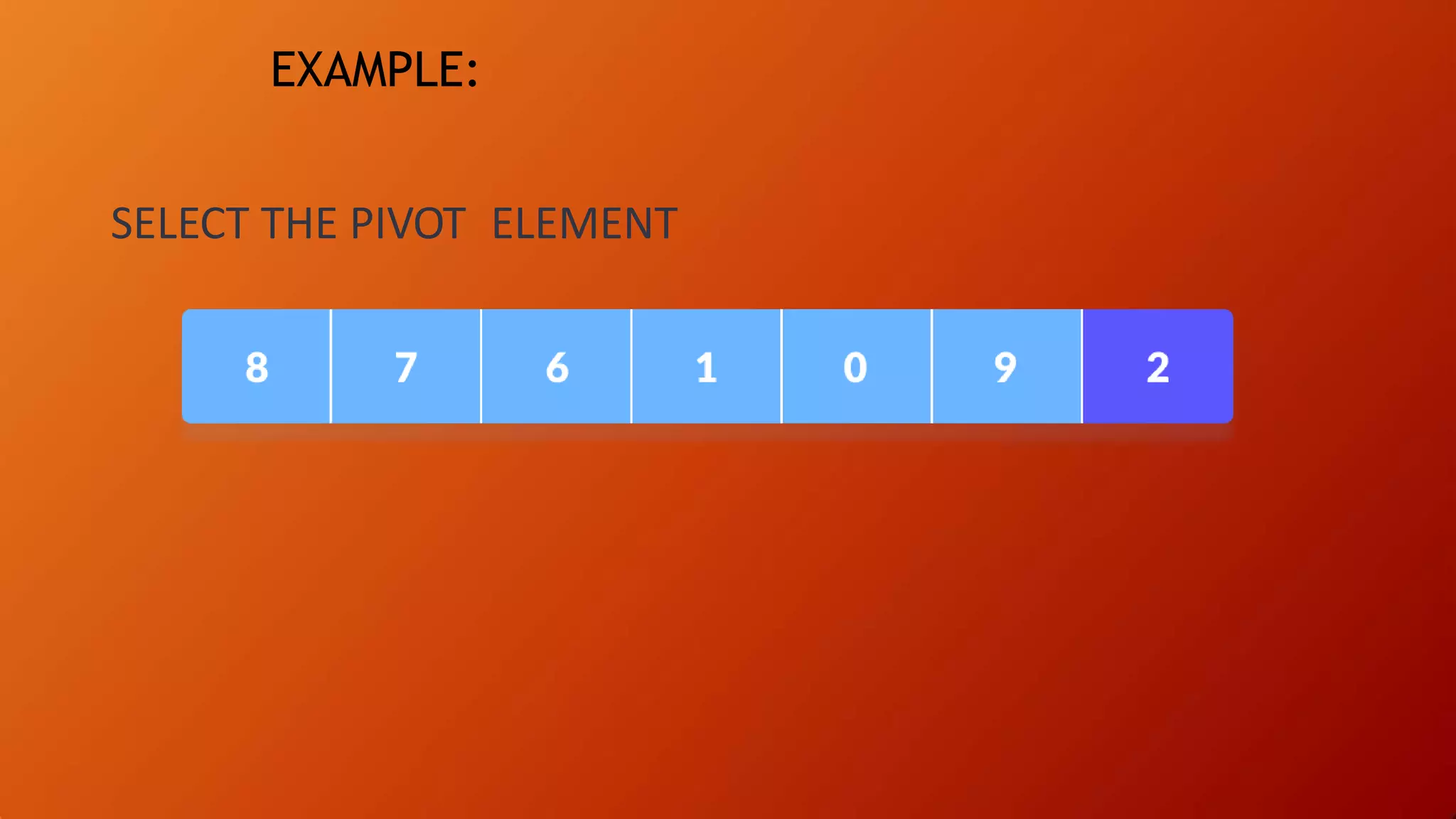 EXAMPLE:
SELECT THE PIVOT ELEMENT
 