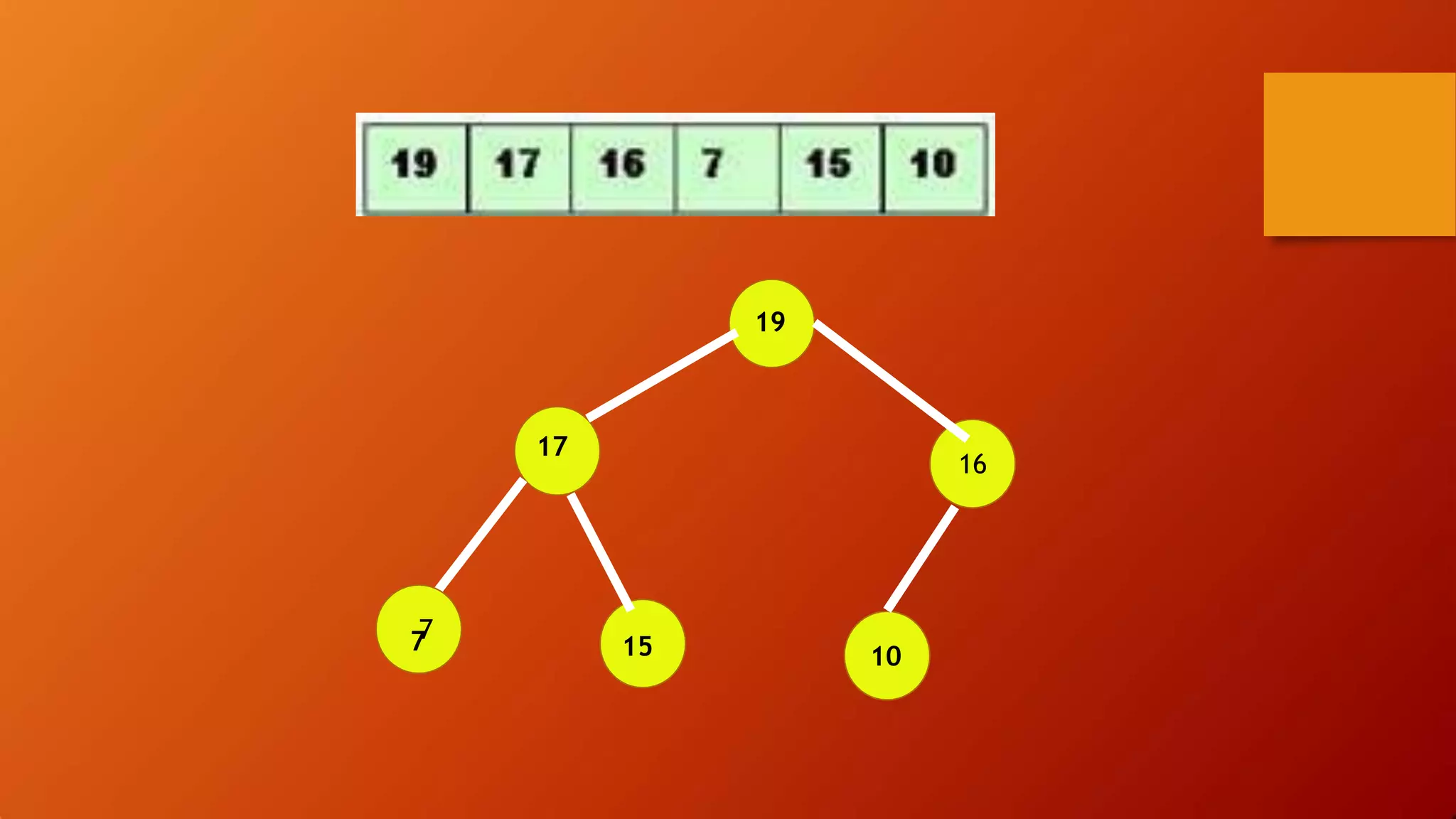 16
19
15
17
10
77
 