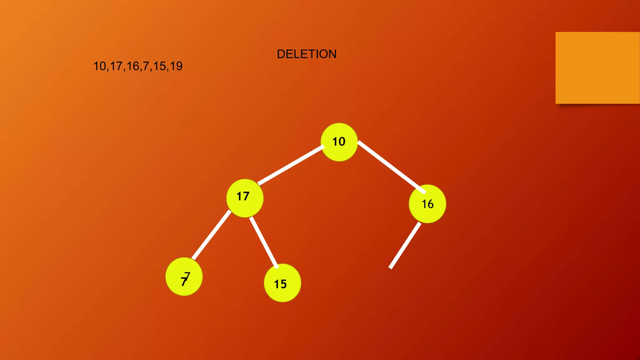 16
10
15
17
77
10,17,16,7,15,19
DELETION
 