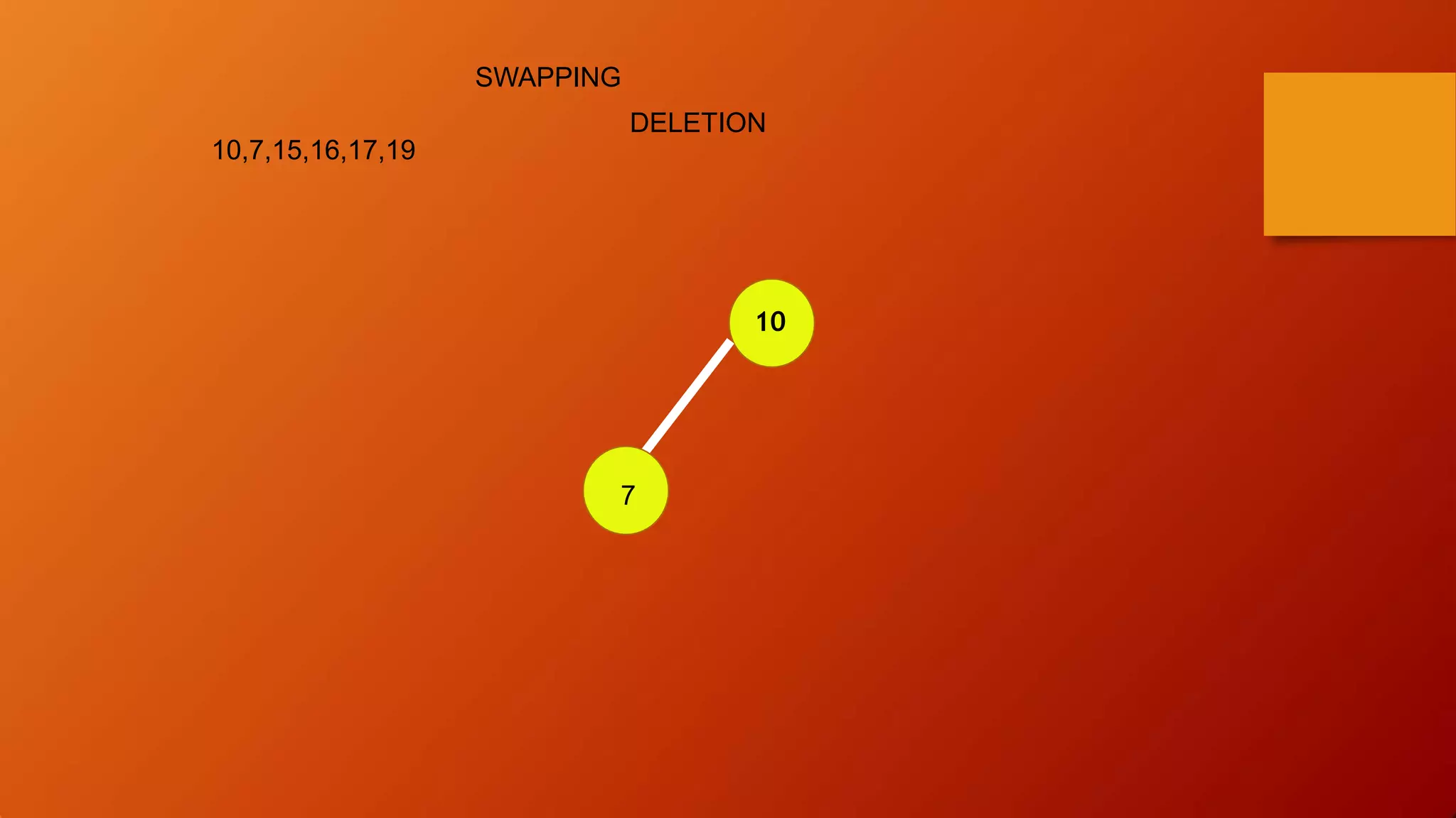 10
10,7,15,16,17,19
7
SWAPPING
DELETION
 