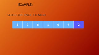 EXAMPLE:
SELECT THE PIVOT ELEMENT
 