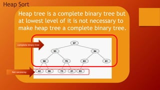 Heap tree is a complete binary tree but
at lowest level of it is not necessary to
make heap tree a complete binary tree.
complete binary tree
Not necessray
Heap Sort
 
