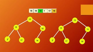 15
10
17
19
1677
16
15
17
19
1077
 