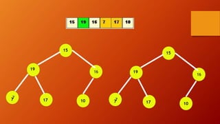 16
15
17
19
1077
16
15
17
19
10
77
 