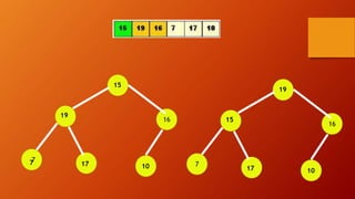 16
15
17
19
10
77
16
19
177
15
10
7
 