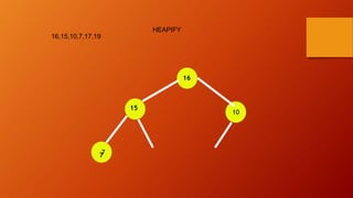 10
16
15
77
16,15,10,7,17,19
HEAPIFY
 