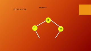 10
15
7
15,7,10,16,17,19
HEAPIFY
 