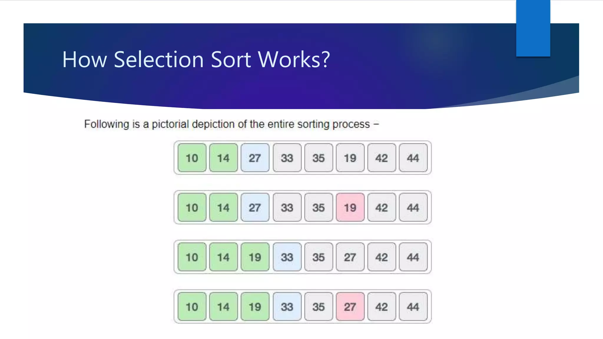 Sorting Algorithms.pptx
