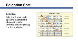Bubble Sort & Selection Sort – Step-by-Step Guide | PPTX