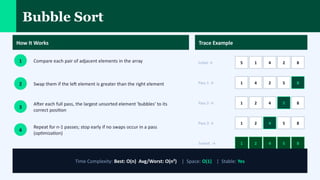 Comprehensive Overview of Selection, Bubble, and Insertion Sort ...